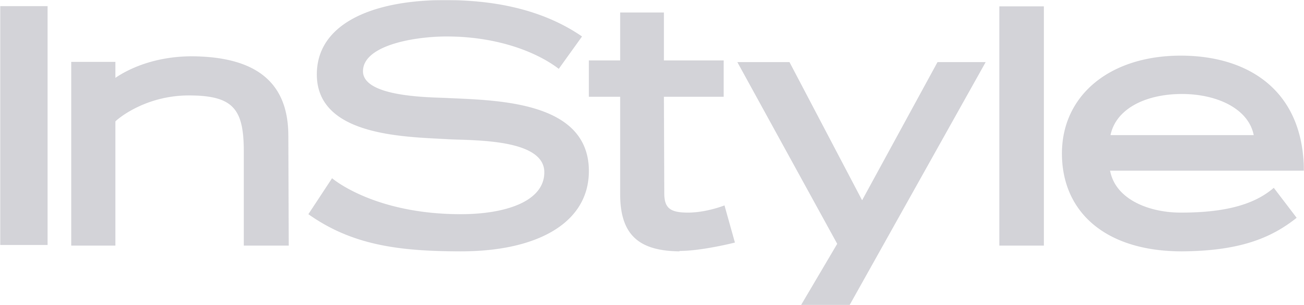 InStyle instyle logo